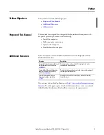 Preview for 9 page of Rockwell Automation Allen-Bradley 6180P-12BPXP User Manual