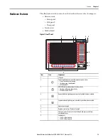 Preview for 13 page of Rockwell Automation Allen-Bradley 6180P-12BPXP User Manual