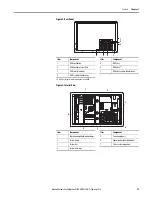 Preview for 15 page of Rockwell Automation Allen-Bradley 6180P-12BPXP User Manual