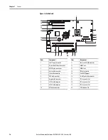 Preview for 16 page of Rockwell Automation Allen-Bradley 6180P-12BPXP User Manual