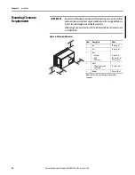 Preview for 20 page of Rockwell Automation Allen-Bradley 6180P-12BPXP User Manual