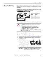 Preview for 45 page of Rockwell Automation Allen-Bradley 6180P-12BPXP User Manual