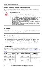 Preview for 6 page of Rockwell Automation Allen-Bradley 6181X Original Instructions Manual