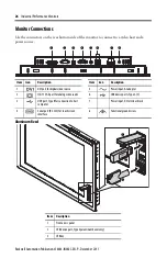 Preview for 26 page of Rockwell Automation Allen-Bradley 6186M-12PN Installation Instructions Manual