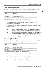 Preview for 27 page of Rockwell Automation Allen-Bradley 6186M-12PN Installation Instructions Manual