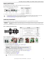 Preview for 5 page of Rockwell Automation Allen-Bradley 6300V-RVLDV-RX Installation Instructions Manual