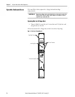 Preview for 16 page of Rockwell Automation Allen-Bradley 7712 User Manual