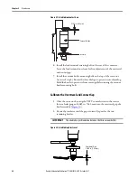 Preview for 48 page of Rockwell Automation Allen-Bradley 7712 User Manual