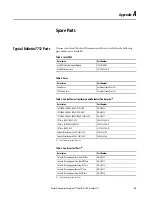 Preview for 59 page of Rockwell Automation Allen-Bradley 7712 User Manual