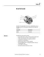 Предварительный просмотр 15 страницы Rockwell Automation Allen-Bradley 842E-CM User Manual