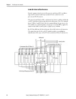 Preview for 46 page of Rockwell Automation Allen-Bradley AADvance T9110 Solutions Handbook