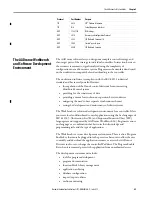 Preview for 49 page of Rockwell Automation Allen-Bradley AADvance T9110 Solutions Handbook