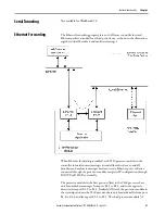 Preview for 61 page of Rockwell Automation Allen-Bradley AADvance T9110 Solutions Handbook