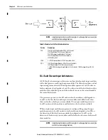 Preview for 64 page of Rockwell Automation Allen-Bradley AADvance T9110 Solutions Handbook