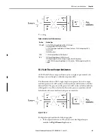 Preview for 65 page of Rockwell Automation Allen-Bradley AADvance T9110 Solutions Handbook