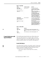 Preview for 73 page of Rockwell Automation Allen-Bradley AADvance T9110 Solutions Handbook