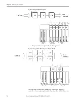 Preview for 74 page of Rockwell Automation Allen-Bradley AADvance T9110 Solutions Handbook