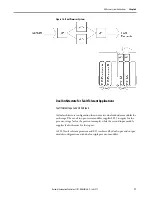 Preview for 77 page of Rockwell Automation Allen-Bradley AADvance T9110 Solutions Handbook