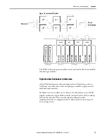 Preview for 79 page of Rockwell Automation Allen-Bradley AADvance T9110 Solutions Handbook