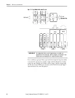 Preview for 80 page of Rockwell Automation Allen-Bradley AADvance T9110 Solutions Handbook