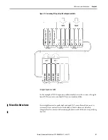 Preview for 81 page of Rockwell Automation Allen-Bradley AADvance T9110 Solutions Handbook