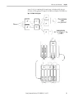 Preview for 83 page of Rockwell Automation Allen-Bradley AADvance T9110 Solutions Handbook