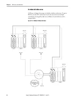 Preview for 84 page of Rockwell Automation Allen-Bradley AADvance T9110 Solutions Handbook