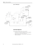 Preview for 86 page of Rockwell Automation Allen-Bradley AADvance T9110 Solutions Handbook