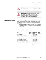 Preview for 105 page of Rockwell Automation Allen-Bradley AADvance T9110 Solutions Handbook