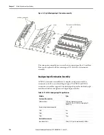 Preview for 128 page of Rockwell Automation Allen-Bradley AADvance T9110 Solutions Handbook