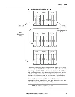 Preview for 143 page of Rockwell Automation Allen-Bradley AADvance T9110 Solutions Handbook