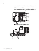 Preview for 6 page of Rockwell Automation Allen-Bradley ARMORPOINT Getting Started