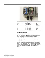 Preview for 12 page of Rockwell Automation Allen-Bradley ARMORPOINT Getting Started