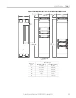 Предварительный просмотр 35 страницы Rockwell Automation Allen-Bradley CENTERLINE 2100 Installation Instructions Manual