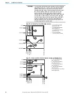 Preview for 30 page of Rockwell Automation Allen-Bradley CENTERLINE 600 User Manual