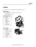 Предварительный просмотр 7 страницы Rockwell Automation Allen-Bradley ClearMultiprint 1492-PRINTCMP Quick Start Manual