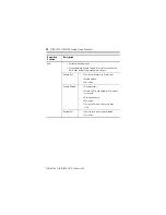 Preview for 30 page of Rockwell Automation Allen-Bradley CompactLogix 1769-L32E Installation Instructions Manual