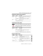 Preview for 33 page of Rockwell Automation Allen-Bradley CompactLogix 1769-L32E Installation Instructions Manual