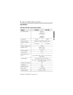 Preview for 36 page of Rockwell Automation Allen-Bradley CompactLogix 1769-L32E Installation Instructions Manual