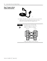 Предварительный просмотр 12 страницы Rockwell Automation Allen-Bradley ControlLogix 1756-L Series User Manual