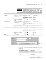 Preview for 81 page of Rockwell Automation Allen-Bradley ControlLogix 1756-L Series User Manual