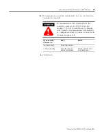 Preview for 83 page of Rockwell Automation Allen-Bradley ControlLogix 1756-L Series User Manual