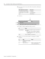 Preview for 96 page of Rockwell Automation Allen-Bradley ControlLogix 1756-L Series User Manual