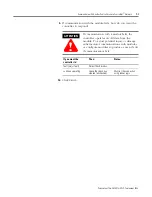 Preview for 97 page of Rockwell Automation Allen-Bradley ControlLogix 1756-L Series User Manual