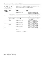 Предварительный просмотр 122 страницы Rockwell Automation Allen-Bradley ControlLogix 1756-L Series User Manual