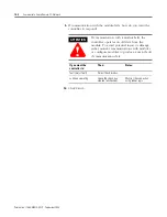 Preview for 192 page of Rockwell Automation Allen-Bradley ControlLogix 1756-L Series User Manual