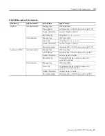 Preview for 241 page of Rockwell Automation Allen-Bradley ControlLogix 1756-L Series User Manual