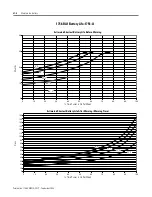 Preview for 260 page of Rockwell Automation Allen-Bradley ControlLogix 1756-L Series User Manual