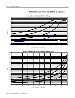 Preview for 262 page of Rockwell Automation Allen-Bradley ControlLogix 1756-L Series User Manual