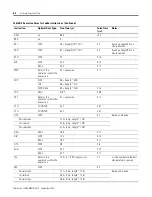 Preview for 272 page of Rockwell Automation Allen-Bradley ControlLogix 1756-L Series User Manual